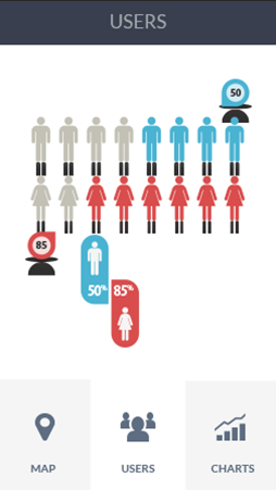 网站ddos隐藏源ip软件安卓版性能分析