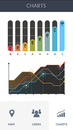 网站ddos隐藏源ip软件安卓版数据监控
