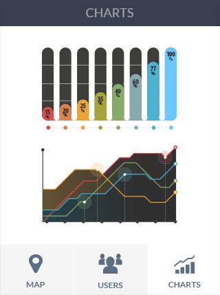 网站ddos隐藏源ip软件iPad版危险警报